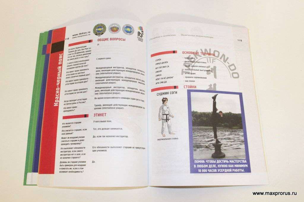 Учебная программа Федерации Таеквон-До ИТФ «Путь к успеху»